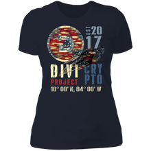 이미지를 갤러리 뷰어에 로드 , Divi Longitude - Ladies