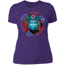 将图片加载到图库查看器,Divi Germany - Ladies