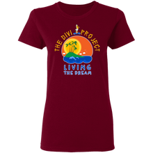 将图片加载到图库查看器,Divi Dream - Women