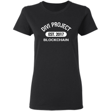 将图片加载到图库查看器,Divi - EST 2017 - Women