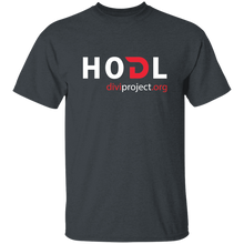 이미지를 갤러리 뷰어에 로드 , Divi HODL