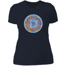 将图片加载到图库查看器,Divi Persia - Ladies