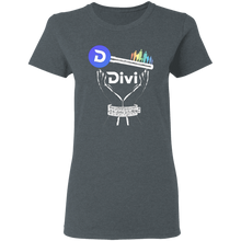 将图片加载到图库查看器,Divi Unshackled - Women