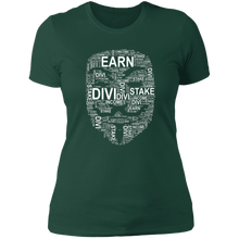 将图片加载到图库查看器,Divi Fawkes - Ladies