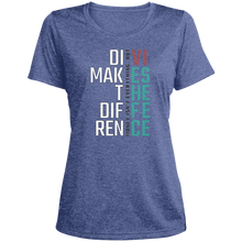 将图片加载到图库查看器,Divi Difference - Women