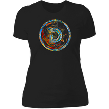 将图片加载到图库查看器,Divi Tibet - Ladies