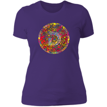 将图片加载到图库查看器,Divi Vietnam - Ladies