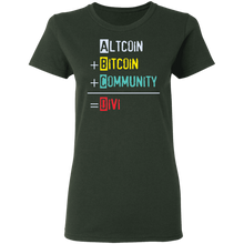 将图片加载到图库查看器,ABCD - Women