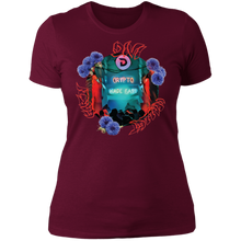 将图片加载到图库查看器,Divi Germany - Ladies