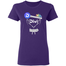 将图片加载到图库查看器,Divi Unshackled - Women