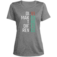 将图片加载到图库查看器,Divi Difference - Women