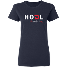 将图片加载到图库查看器,Divi HODL - Women