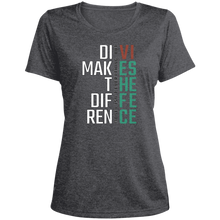 将图片加载到图库查看器,Divi Difference - Women