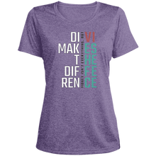 将图片加载到图库查看器,Divi Difference - Women