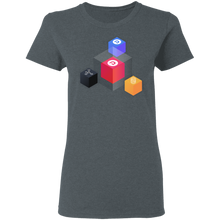 将图片加载到图库查看器,Divi Cube - Women