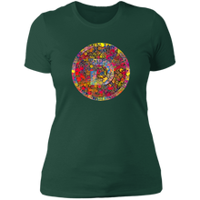 将图片加载到图库查看器,Divi Vietnam - Ladies