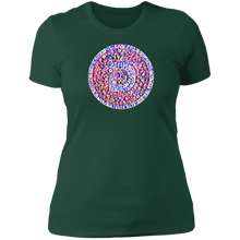 将图片加载到图库查看器,Divi UAE - Ladies