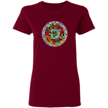 将图片加载到图库查看器,Fernando Llart Style - Women