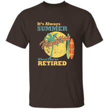 이미지를 갤러리 뷰어에 로드 , Retired