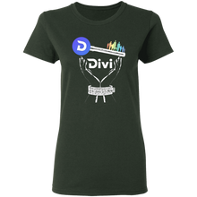 将图片加载到图库查看器,Divi Unshackled - Women