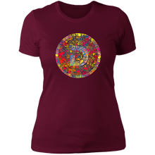 将图片加载到图库查看器,Divi Vietnam - Ladies