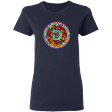 将图片加载到图库查看器,Fernando Llart Style - Women