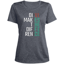 将图片加载到图库查看器,Divi Difference - Women