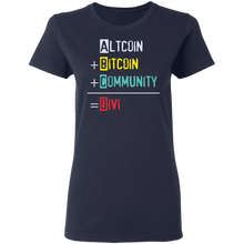 将图片加载到图库查看器,ABCD - Women