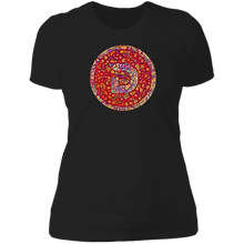 将图片加载到图库查看器,Divi Morocco - Ladies