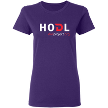 将图片加载到图库查看器,Divi HODL - Women