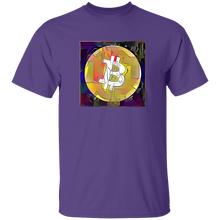 将图片加载到图库查看器,Bitcoin - Roy Litchenstein Style