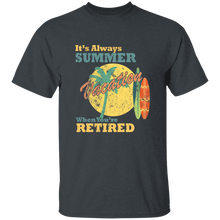 이미지를 갤러리 뷰어에 로드 , Retired