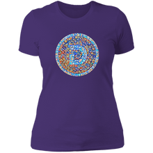 将图片加载到图库查看器,Divi Persia - Ladies