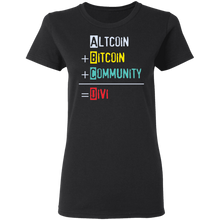 将图片加载到图库查看器,ABCD - Women