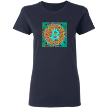 将图片加载到图库查看器,Bitcoin - Crystallography - Women