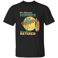 이미지를 갤러리 뷰어에 로드 , Retired