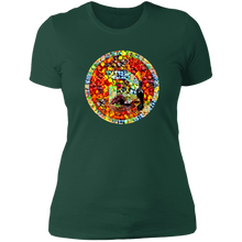 将图片加载到图库查看器,Divi Italy - Ladies