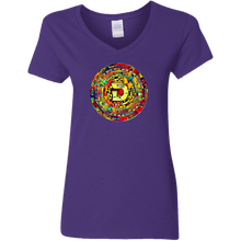 将图片加载到图库查看器,Divi Maya Ladies V-Neck