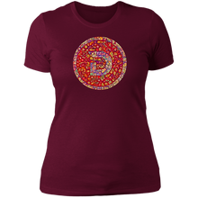 将图片加载到图库查看器,Divi Morocco - Ladies