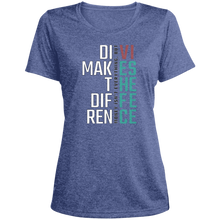 将图片加载到图库查看器,Divi Difference - Women