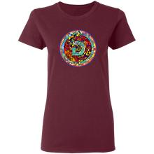 将图片加载到图库查看器,Fernando Llart Style - Women