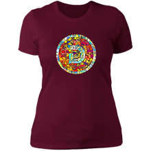 将图片加载到图库查看器,Divi El Salvador - Ladies