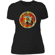 将图片加载到图库查看器,Divi Italy - Ladies