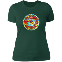 将图片加载到图库查看器,Divi El Salvador - Ladies