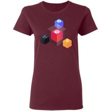 将图片加载到图库查看器,Divi Cube - Women