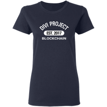 将图片加载到图库查看器,Divi - EST 2017 - Women