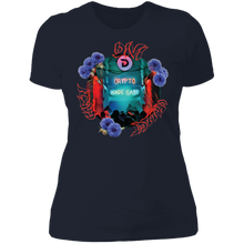 将图片加载到图库查看器,Divi Germany - Ladies