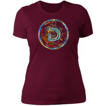 将图片加载到图库查看器,Divi Tibet - Ladies