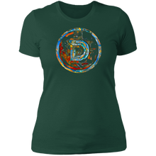 将图片加载到图库查看器,Divi Tibet - Ladies