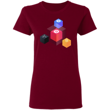 将图片加载到图库查看器,Divi Cube - Women